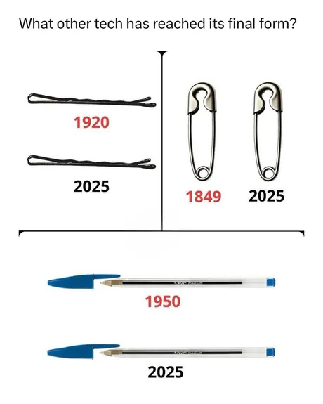 Typer Image